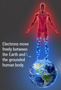 Free electrons by yoga at Chinmay yoga